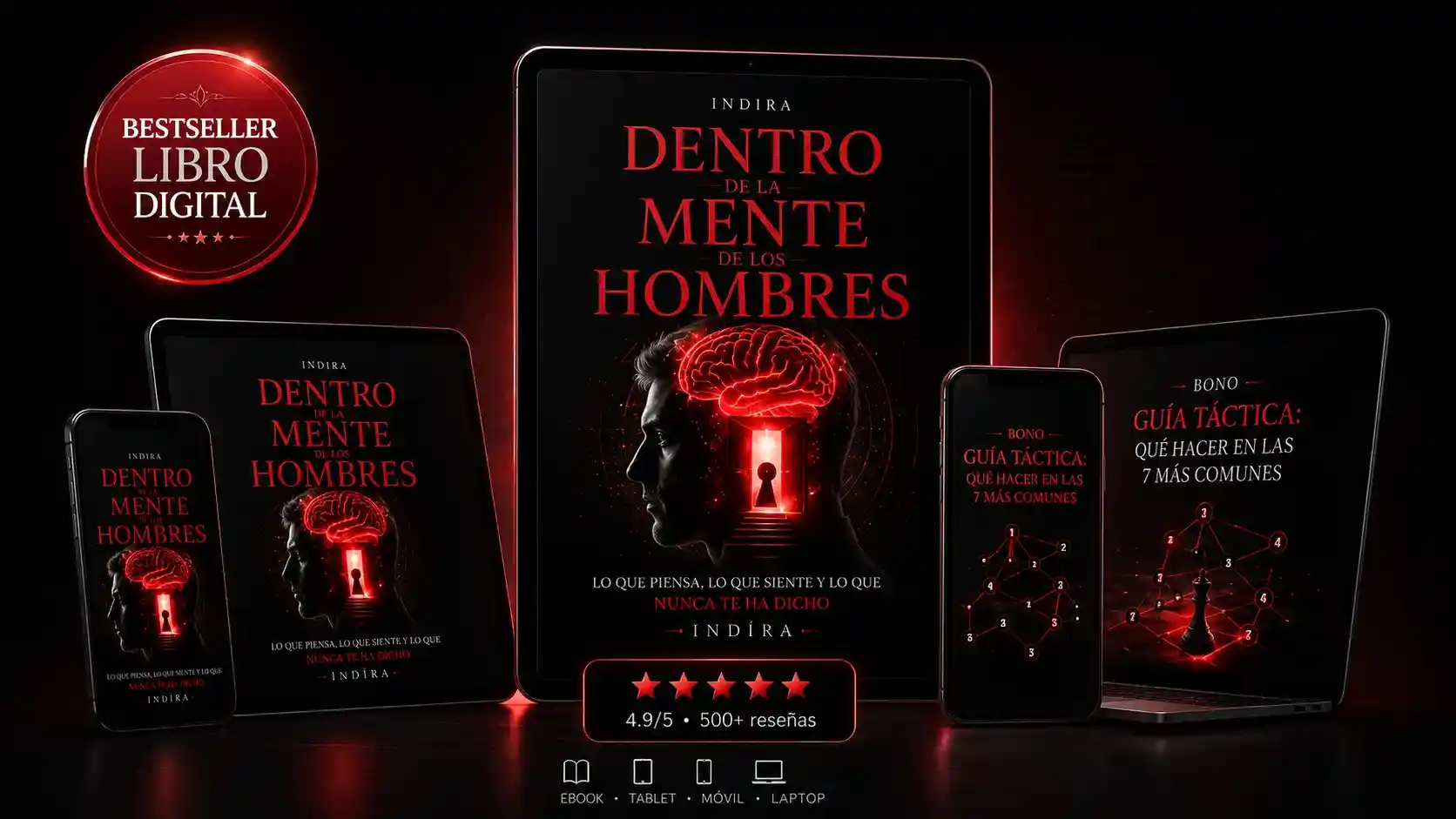 Mockup del libro Dentro de la Mente de los Hombres en tablet, móvil y laptop